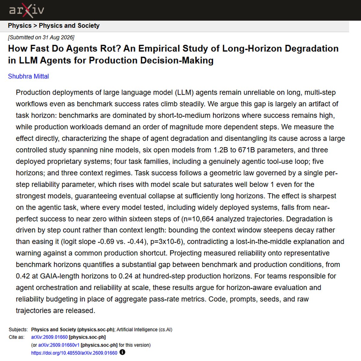 ArXiv abstract for “How Fast Do Agents Rot?” showing the claim that long-horizon success can collapse from near-perfect to near-zero within 16 steps
