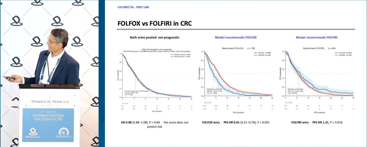 DAVAOnc's tweet photo. At #DAVAGI, Dr. @MDmanishshah @WeillCornell presents TESSERA, a foundation model trained on ~10,000 tumour genomes across 30+ cancer types, integrating mutations and copy-number patterns to support tumour classification, prognosis, and regimen selection, including first-line CRC and PDAC.