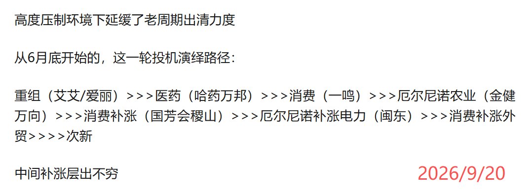Lixon236's tweet photo. 当下周期结构走的很乱，这也是为什么场内投机资金会去抱团C沈鼓和华字辈的原因之一，周五的老龙也集体反抽高潮，临近924二周年，新华传媒收购财联社明天也复牌，然后可以看看金融板块，毕竟当下估值是非常的低了 https://t.co/N2UmuCfjZx