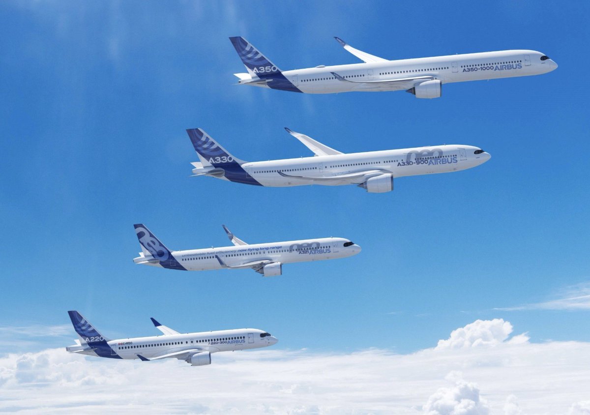 RPhiliponet's tweet photo. Le géant russe 🇷🇺 VSMPO-Avisma reste le leader mondial incontesté pour les alliages de haute performance destinés aux secteurs aéronautique et spatial, en particulier le titane aéronautique.

La Russie cessera de livrer du titane aéronautique à l'Europe.

"L'industrie aéronautique et spatiale en France pèse plus de 85 milliards d'euros de chiffre d'affaires et représente environ 5 % du PIB national. Elle constitue le premier secteur exportateur du pays et l'un des piliers majeurs de l'excellence industrielle française avec des leaders mondiaux comme Airbus, Safran et Dassault Aviation.
Près de 7 % de la valeur ajoutée de l'industrie manufacturière. La France est la première puissance aéronautique en Europe et la deuxième au niveau mondial (derrière les États-Unis), étant l'un des rares pays capables de concevoir un aéronef de A à Z."

La plupart des pays européens ne produisent aucune Terre rare et sont dépendants dans ce domaine de la Chine et de la Russie.