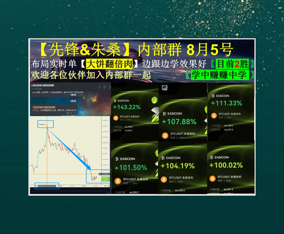 ClarindaJolla's tweet photo. The real winner is the one who shows respect for the game and the players.
BTC涨跌节奏看不清？区块链吴说🦀区块链🟡永续🌉主力
比特富富FUFU🐾HBAR🍌Global Dollar🔮主流币
比特币 以太坊 币圈 免费合约跟单社区👉 @fzy988 👈 https://t.co/Nvdipj9plB