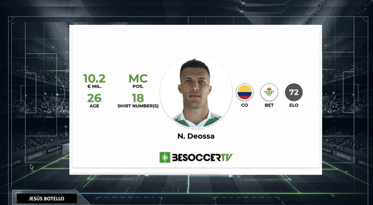 JesusBotelloAD's tweet photo. ANÁLISIS | #InformeBotello en @RealBetis
✅Nos centramos en el juego de #Deossa desde el dato y el juego con @besoccer_ES y @TacticalPad
✅Aspectos cualitativos y cuantitativos para acercar a los aficionados las claves de un #AreaDeRendimiento
#Futbol #Análisis https://t.co/lYAFQW0c9S