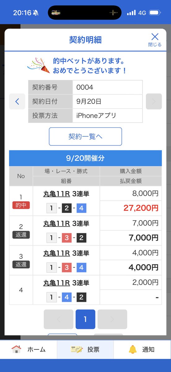 samiasu_u's tweet photo. 還元します。フライング無くても当確だった1M展開だったが勿体無い。初動は激売れだった1-2-3切って入れたのにな💦 https://t.co/WkpttCv9DP