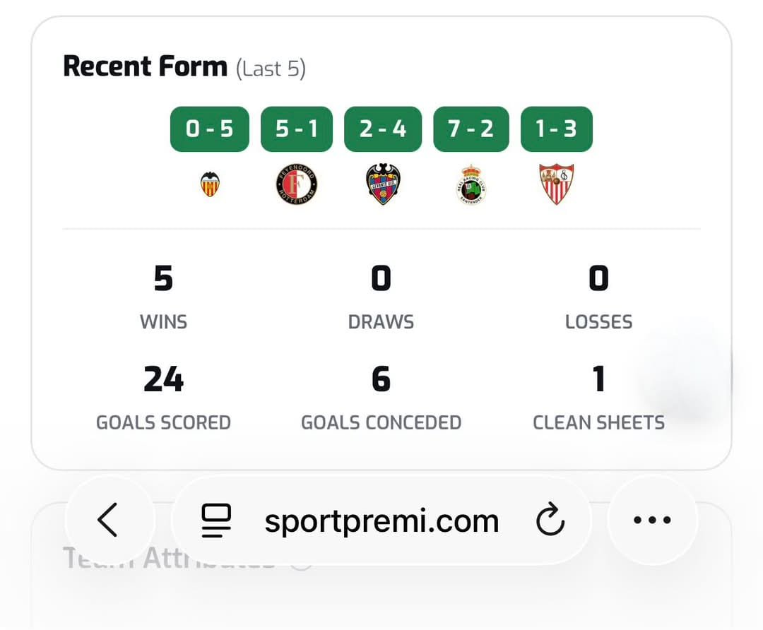Footypulse_001's tweet photo. Barcelona last 5 games 🤯 https://t.co/B9uuukuCPX