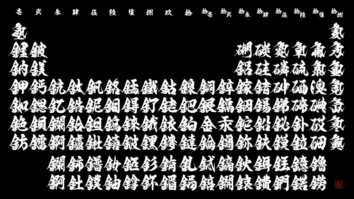 sokyo1226's tweet photo. 学校で誰もが見たことあるあれ https://t.co/IO0ge083Df