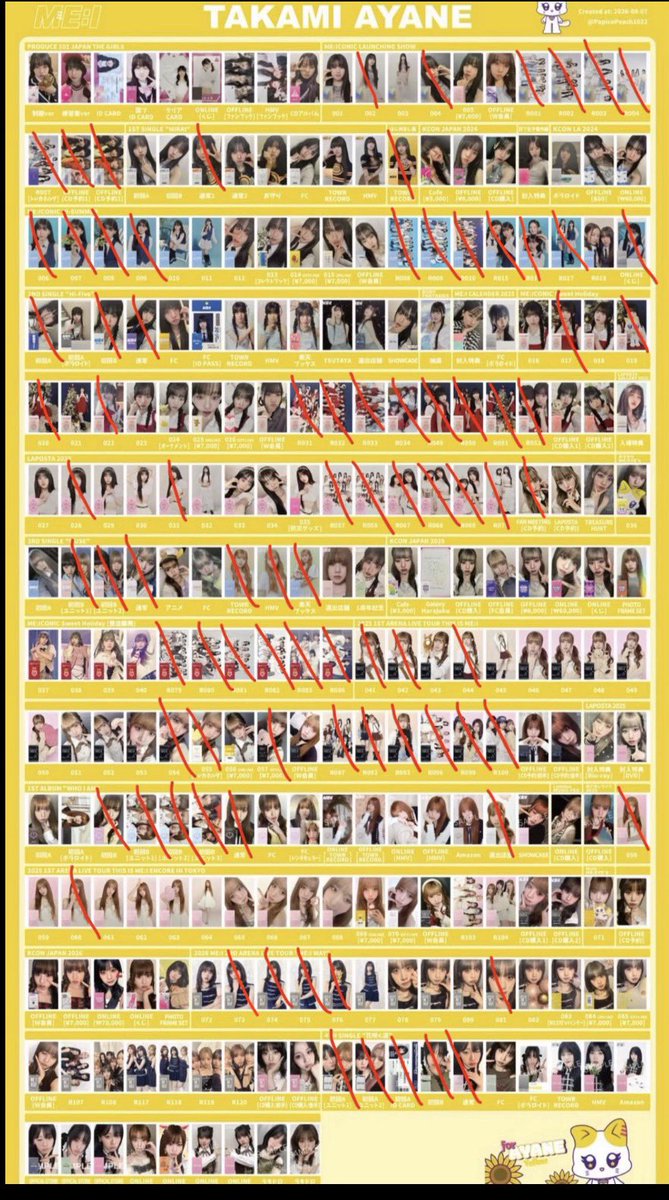 ru8ph's tweet photo. ME:I トレカ 買取 交換してくれる方いませんか？📮

【求】画像1枚目（赤線以外）
     買取の場合メルカリで最安でお譲りしてくれる方いませんか？

【譲】画像二枚目

⚠︎WHOIam櫻井美羽のみ傷あり。

お気軽にお声掛けください！！

 #ME_I
 #ME_I交換
 #ME_I買取 https://t.co/vEIrrtOJeX