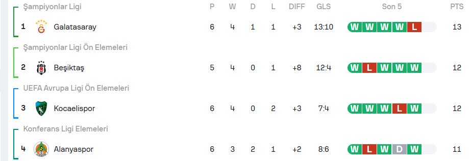 GabrielSara0020's tweet photo. @ErdemY38381 https://t.co/40YpGzh7gm