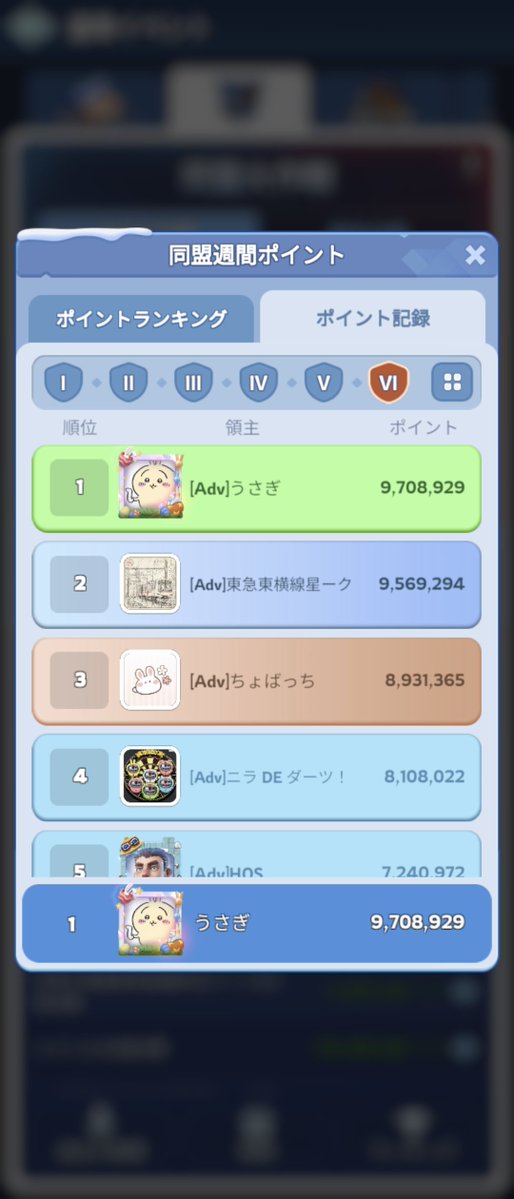 toushifan's tweet photo. このまま最終日1位で
勝利ゴールしたいな
自己満とはいえ
なんかこう最後？に
貢献しておきたかったんよね👀
お願いこのまま勝っておくれ〜 https://t.co/gNr6YYKgt4