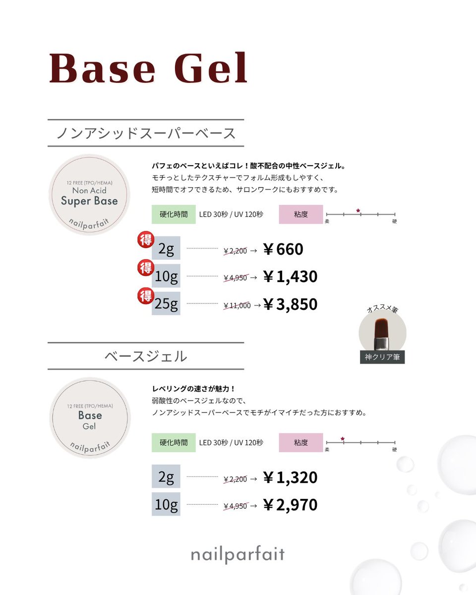 NailParfait tweet picture
