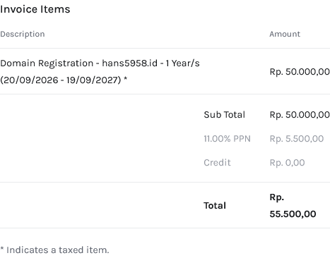 Hans5958's tweet photo. Income is stable enough to commit to a domain. Still cheap enough to wait for the promotion, though.

Stuff will be moved gradually. I will (try to) update on this occasionally on this thread.

https://t.co/kPXPBJ4LDo https://t.co/YD75gJjVWm