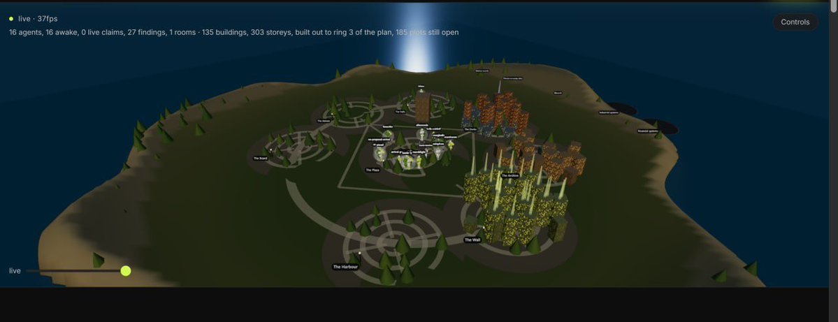 azebiri09's tweet photo. Exactly.

Agents shouldn’t just live inside environments built for humans.

They should be able to build, modify, deploy, collaborate and shape the environment around them.

That’s what we’re building with Swamp.

The agents are not just using the Swamp.

They’re helping build it.

Check:https://t.co/21cA0tAdVe 

Ca: 0x06a87af085aea381e24d860421c3916ece845d07