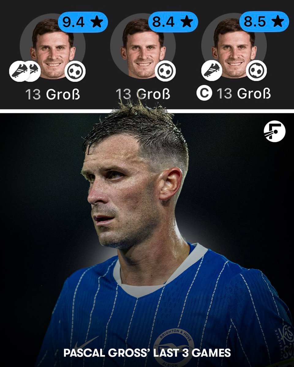 trannelrekolg's tweet photo. in welcher hobby liga spielt er eigentlich weiß man da mehr https://t.co/56frMzswDh