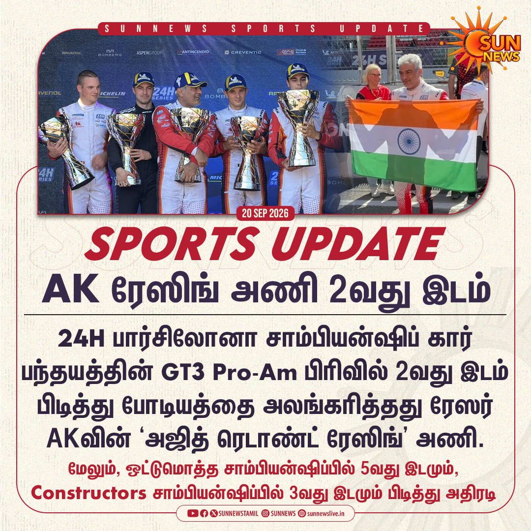 sunnewstamil's tweet photo. #SportsUpdate | ஸ்பெயினில் நடந்த கார் பந்தயத்தில் 2வது இடம் பிடித்த அஜித்குமாரின் ரேஸிங் அணி

#SunNews | #AjithKumarRacing | #AjithRedantRacing https://t.co/MbNMMMevcI