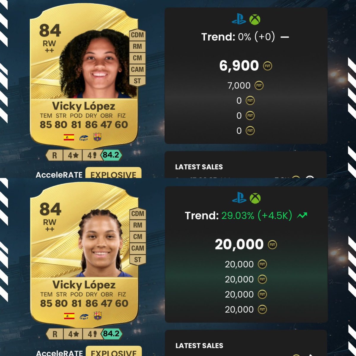 UTSources's tweet photo. Our biggest wins yet in FC27 Get your FC27 Early Bird for £12.99 ↓

Join UTS → https://t.co/dFPsqm5R6Q https://t.co/NUY85Msuxs