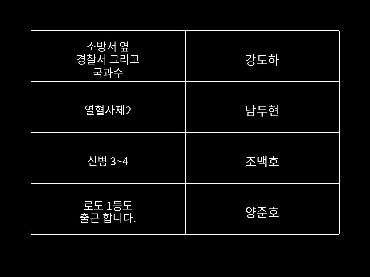 D4rhzxz's tweet photo. #랜덤갠봇 #쩜오디_개인봇 #쩜오디_랜덤갠봇

쩜오디 랜덤 개인봇님을 모십니다. 
상세설명은 이쪽을 봐주세요.
https://t.co/WdPV3160VT https://t.co/dXtgHrokCm