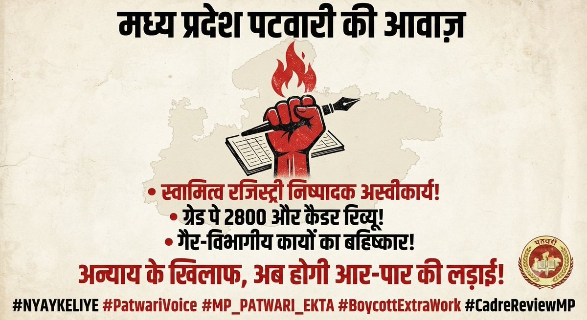 Yogesh5057's tweet photo. पटवारी = राजस्व का आधार। फिर भी ग्रेड पे 2100। यह अन्याय कब तक?
#swamitvamp @DrMohanYadav51 @CMMadhyaPradesh @mprevenuedeptt @JansamparkMP  @UmangSinghar @HIRA_ALAWA @ANI, @PTI_News, @aajtak, @zeenews, @ndtv https://t.co/SbOU1DdT9D