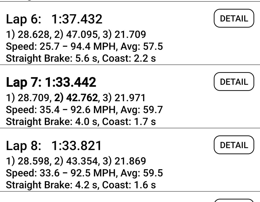 dansouzzza's tweet photo. Willow Springs, Streets of Willow checked off! Amazing track day with some SoCal guys. Thanks for making the trip worth it! Set a PB of 1:33. 4. Not bad for my first time at Streets of Willow. Next up: Gridlife Laguna Seca! https://t.co/sgDZX6Diqh