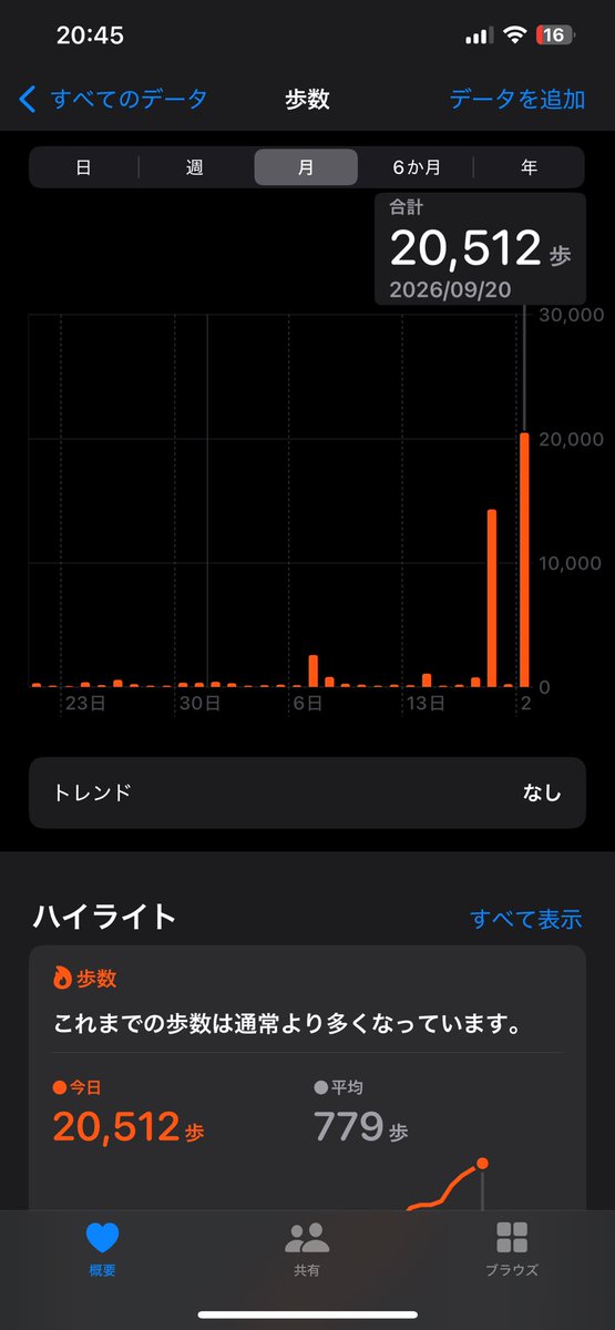 MHwokae's tweet photo. やっちゃってんね、コレ
無いね、足 https://t.co/d7lSDRYc9N