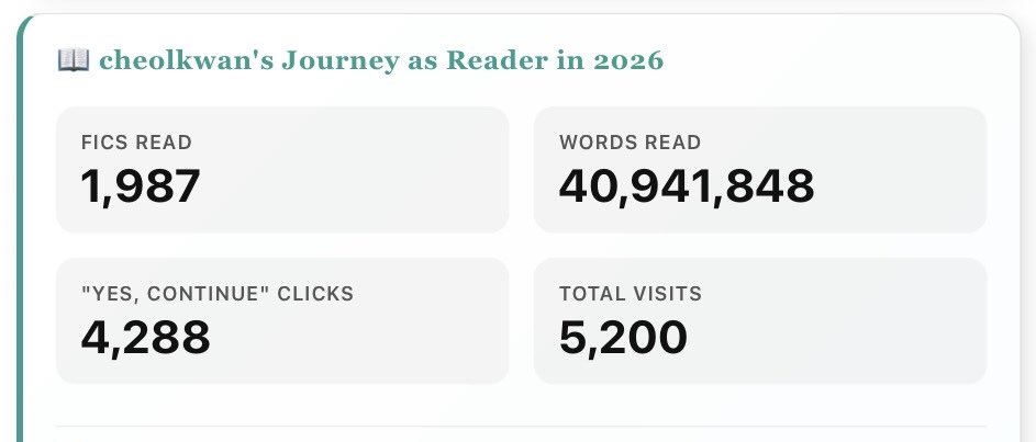 dearilya's tweet photo. genuinely wondering if anyone has a higher stat than me bc this is crazy even to myself holy shit https://t.co/3bAViVGSz8