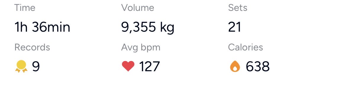 Shahkaarr's tweet photo. 9 PRs in a day, what is happening https://t.co/u4sBezM3kP