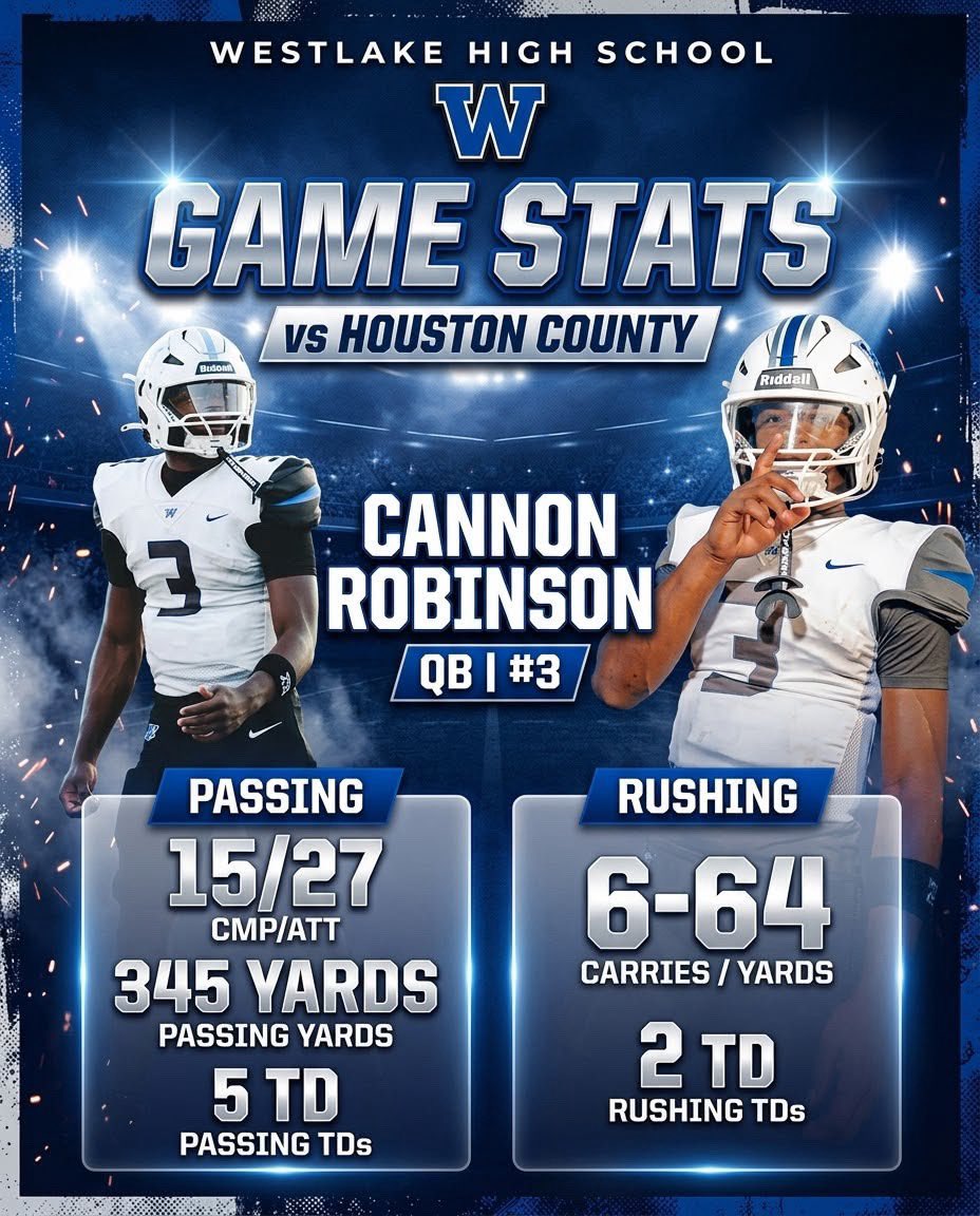 CannonRobinson3's tweet photo. B.E.S.T +1
@RecruitWestlake @kwhit4 @Coach_OBrien @rvfc10 #Game15 https://t.co/xaluZyXbkY