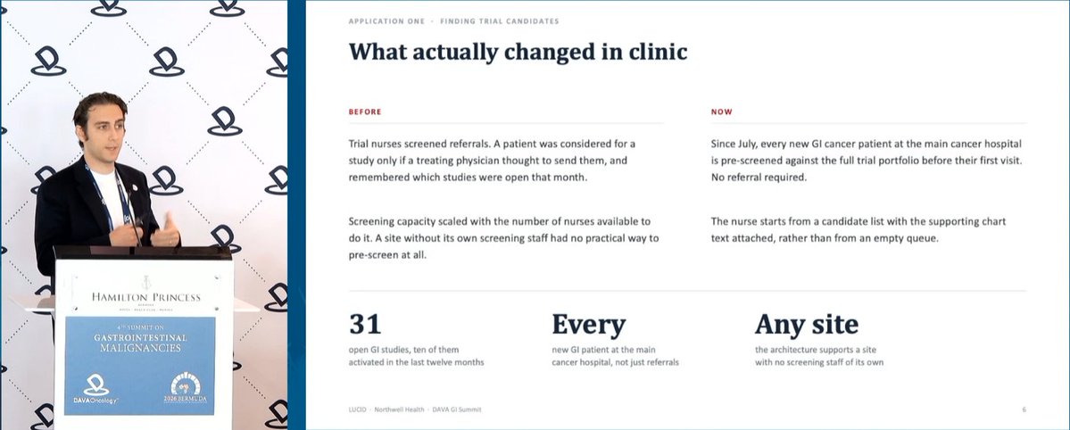DAVAOnc's tweet photo. Unstructured text in. Structured, source-linked data out. At #DAVAGI, Dr. @GIMedOnc @NorthwellHealth presents LUCID. Across seven clinical domains, accuracy ranged from 93–100%, with processing completed in 85 seconds per patient. The platform is being applied to clinical trial screening and molecular testing workflows.