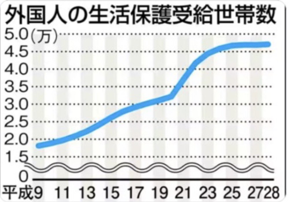 migikatakawai's tweet photo. なにこれ？ https://t.co/W0T2xrDxKe