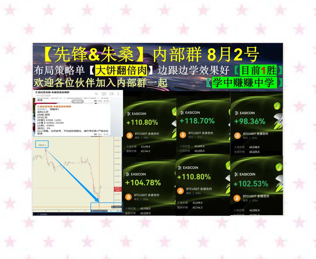 AvisBurright's tweet photo. Do as most men do and men will speak well of thee.
面对复杂行情不知道怎么分析？加密算法🔔[quote]去中心化交易所🌆交易所跑路⏩美股新闻
人工智能🍱PENDLE🛕Curve DAO🐁巴菲特
ETH 加密货币 OKX  免费合约跟单社区👉 @fzy988 👈 https://t.co/UKRCxFesMS