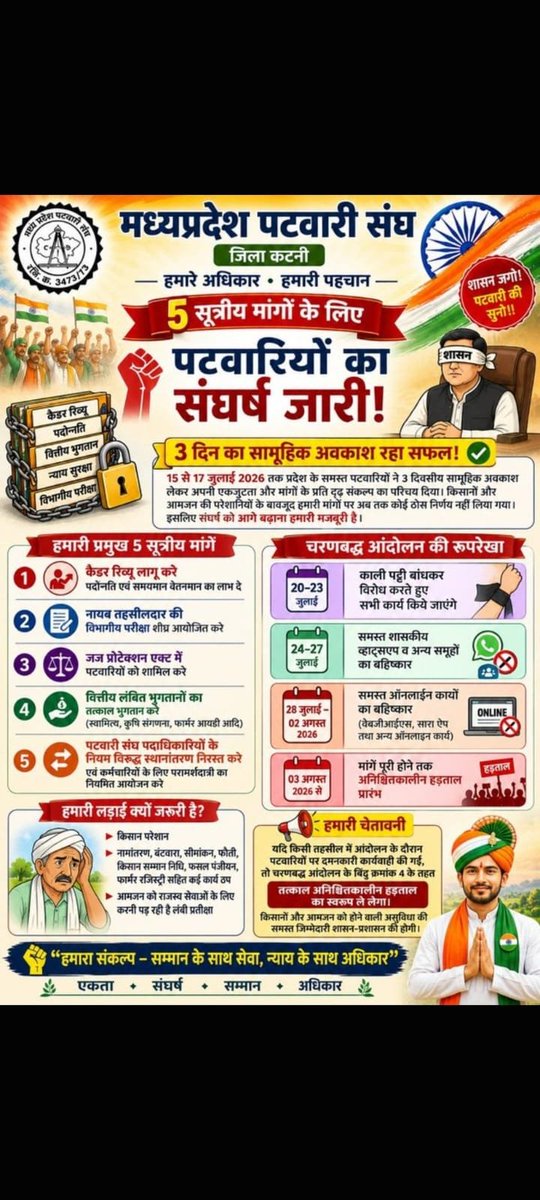 kourav_shivjeet's tweet photo. निष्पादक बनना मंजूर नहीं ओर पटवारी इस योजना में तभी सहायक के रूप में कार्य करेंगे जब 2800 ग्रेडपे का आदेश होगा
#swamitvamp
#SwamitvaMP https://t.co/zp33JEz8o9