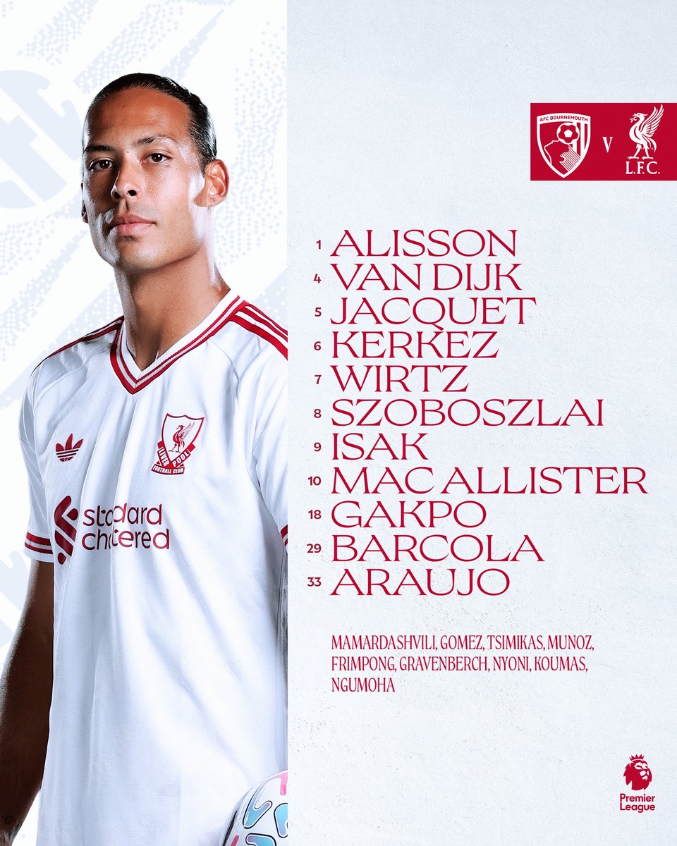 AnfieldFlankID's tweet photo. 11 Pertama ๐ด
#YNWA | #BORLIV https://t.co/GL9aDkU54y
