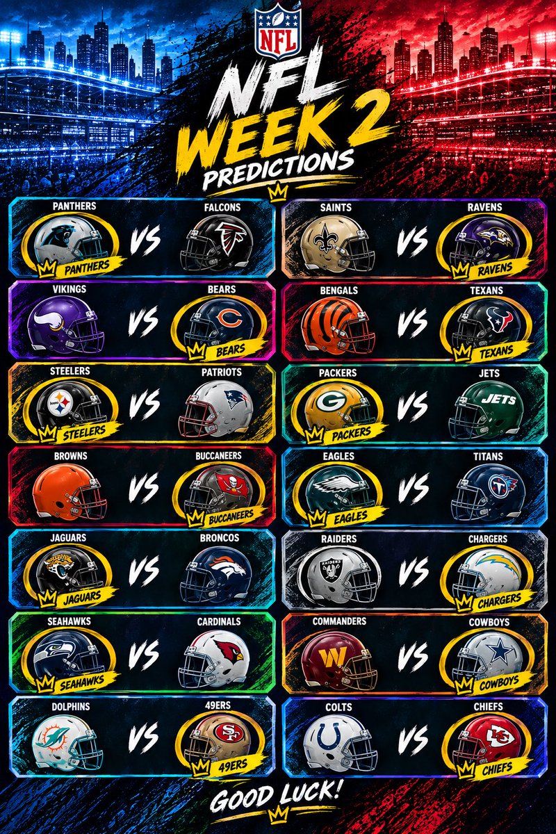 FinalCallSports's tweet photo. WEEK 2! ARGUE BELOW 👇 #NFLSUNDAY #NFL #NFLPredictions #NFLBets #NFL2026 https://t.co/sMUyU4hq1t