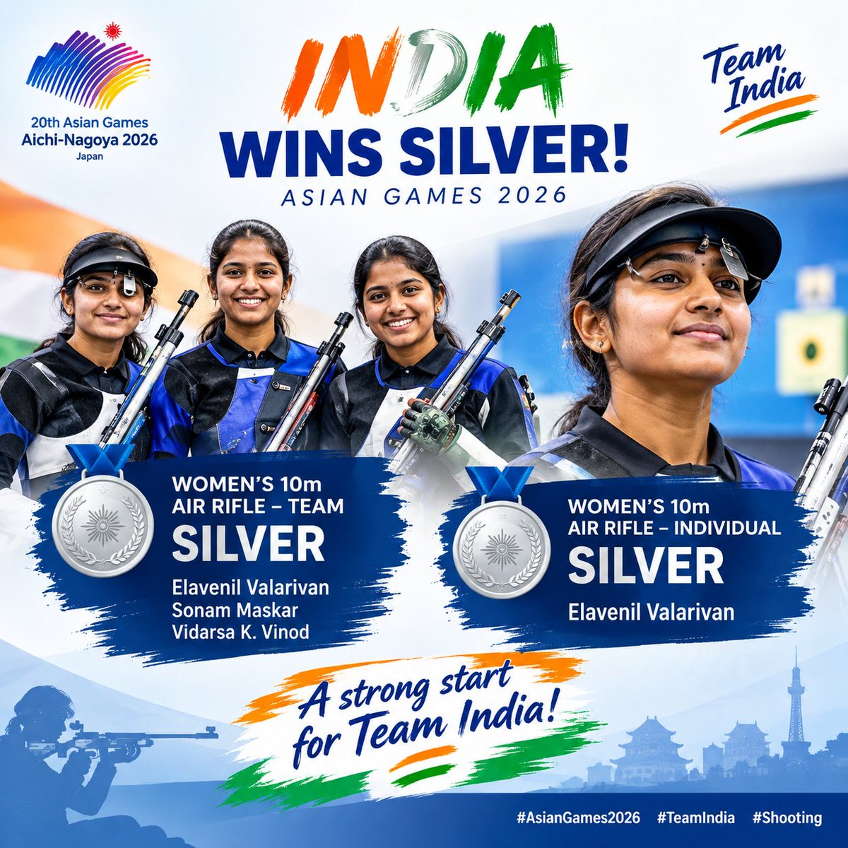 urvashippd3l's tweet photo. 🇮🇳 India opens its Asian Games 2026 campaign with silver! 🥈
🎯 Women’s 10m Air Rifle Team — Silver 🎯 Elavenil Valarivan — Individual Silver
A strong start for Team India! 🇮🇳🔥
#AsianGames2026 #TeamIndia #Shooting #AichiNagoya2026 https://t.co/aU99NHxKho
