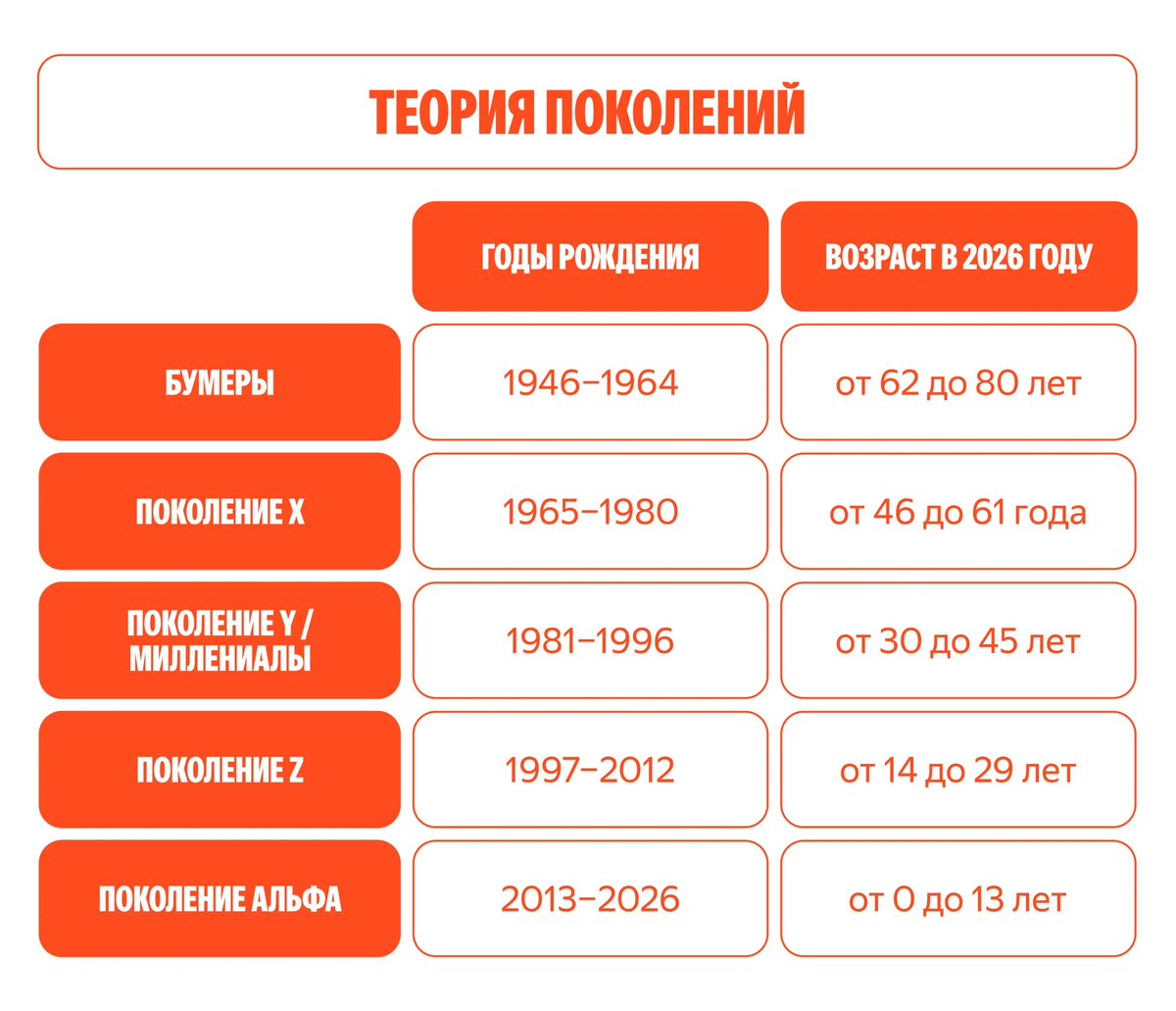 roversimpjf6f's tweet photo. @leylametova @Alex_RED_End Изучайте, вы самый настоящий зумер https://t.co/r1a2Ws3Gd0