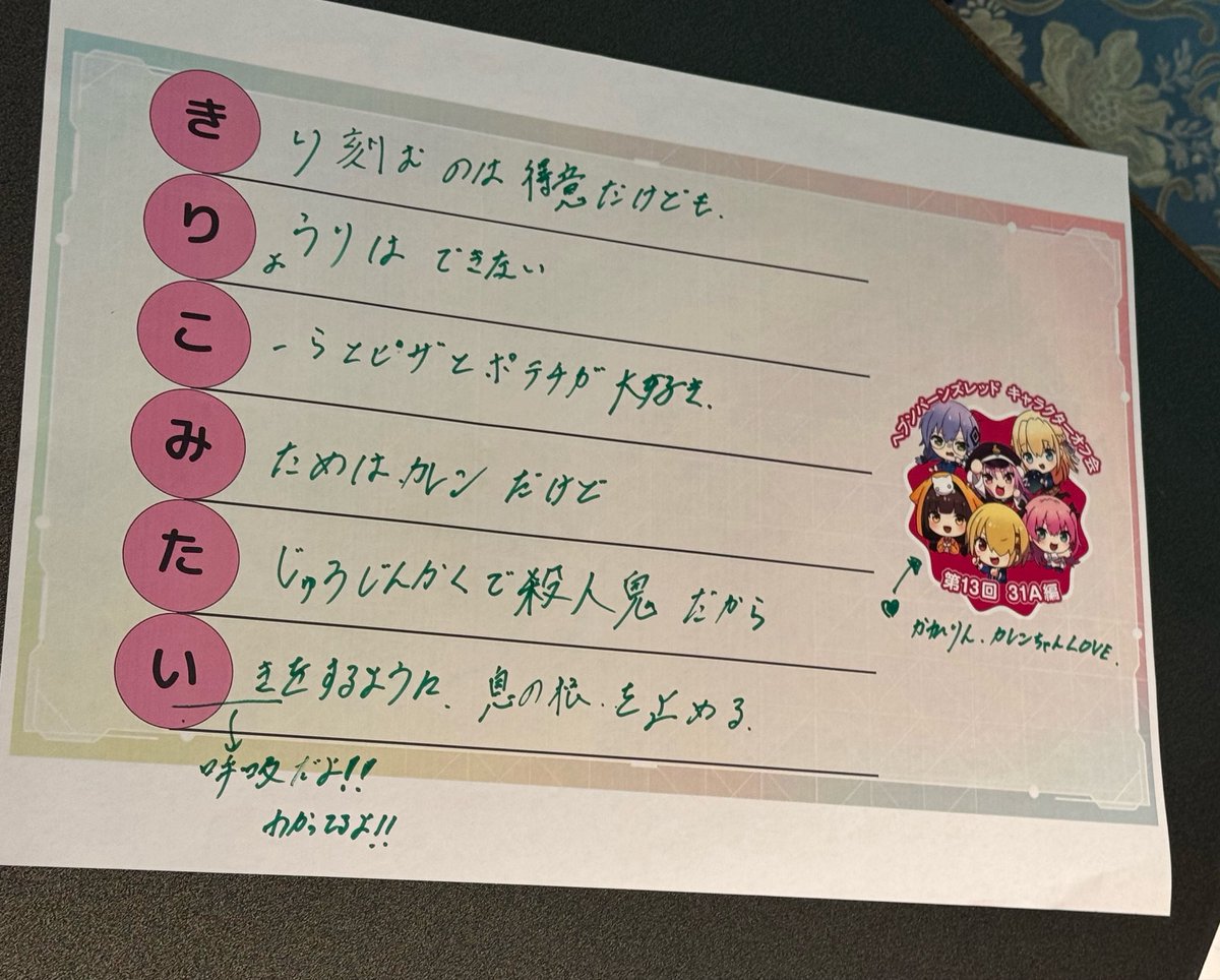 heavebun077's tweet photo. 31Aキャラクターオフ会午後の部参加してきました！！

クイズ難しかったし、あいうえお作文もあまり思いつかなかったけれどめっちゃ楽しかったです！

同じ班になった方、ありがとうございました！

また次回があれば参加したいです！(。-∀-)
#ヘブバン https://t.co/hNUmCTfHvh
