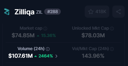 BobMJ5's tweet photo. #Zilliqa2.0 https://t.co/d1M888Wyfb