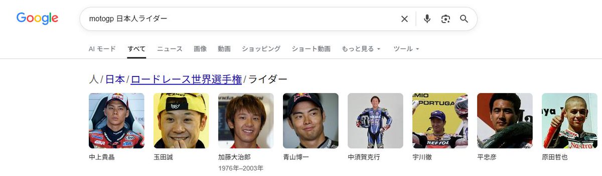 pc_daikichi's tweet photo. ロッシにそっくりだな原田 https://t.co/RmZ3l488Nr