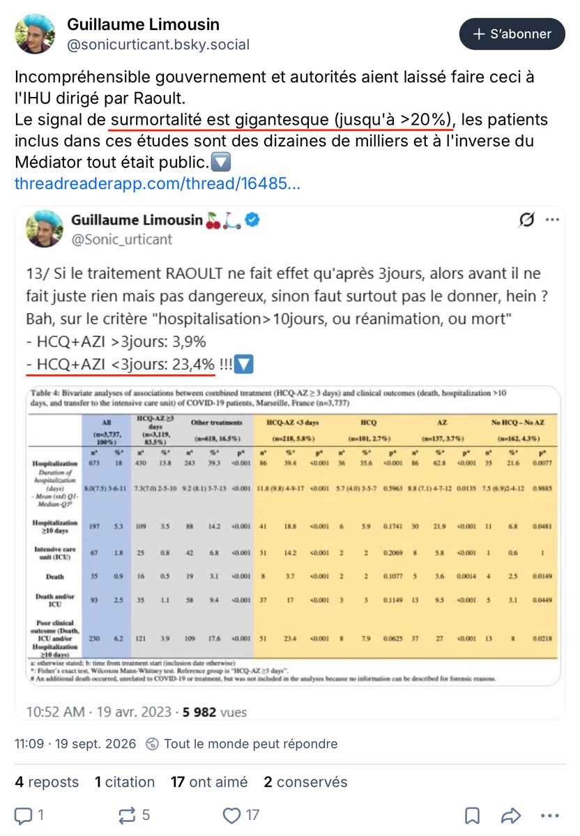 Omega_Arta's tweet photo. 23,4 %... 27%... moi je dis 65% de surmortalité. 

Qui dit mieux ? https://t.co/2fJw0McgCL