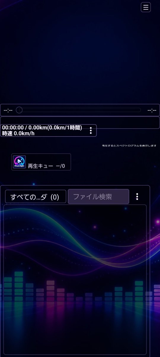 ishikawa3150's tweet photo. @niuind テストの参加ありがとうございます。
インストールさせていただしました。 https://t.co/yTQNkYjxe7