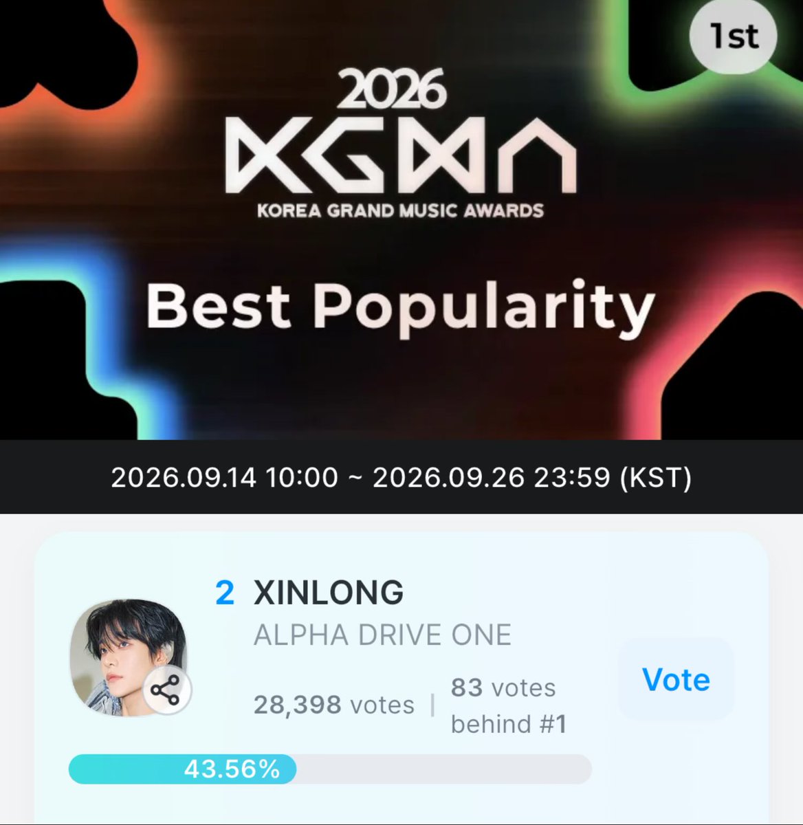 91_nevermind's tweet photo. 5 Reasons to vote for Xinlong in KGMA Best Popularity award: 

1️⃣ Major event held at large premier venue🏟️
2️⃣ A physical trophy for the winner🏆
3️⃣ Solo acceptance speech on stage in front of 25k audiences 🎤
4️⃣ Xinlong deserves it 🤟🏻
5️⃣ WE NEED YOUR HELP‼️

Join voting gc NOW‼️ https://t.co/5zcEsihxel