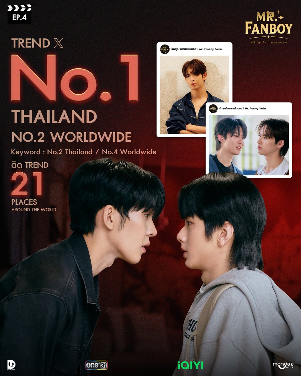 MrFanboySeries's tweet photo. ขอขอบคุณแฟนบอยและแฟนเกิร์ล ✨

สำหรับการสนับสนุนและกำลังใจ 💖 จากแฟนบอย แฟนเกิร์ลทุกคนที่มอบให้กับ “รักสุดใจนายแฟนบอย Mr. Fanboy Series” อย่างมากเลยคร่าาา ~ 🥰🫶🏻

ความรักของทุกคนทำให้ #MrFanboyEP4 ขึ้นเทรนด์อันดับ 1 ใน Thailand และอันดับ 2 ใน Worldwide รวมถึงคีย์เวิร์ด “MR FANBOY CHAPTER 4” ติดเทรนด์อันดับ 2 ใน Thailand และอันดับ 4 ใน Worldwide และนอกจากนี้ยังติดเทรนด์กว่า 21 พื้นที่ทั่วโลก!!! 🔥

📽️ ดูออนไลน์เวอร์ชัน UNCUT บนแอป iQIYI และเว็บ https://t.co/CH45u7lNU0 ที่เดียวเท่านั้น : https://t.co/akavrhpXwC

MR FANBOY CHAPTER 4
#MrFanboyEP4
#รักสุดใจนายแฟนบอยSeries
#MrFanboySeries 
#MandeeWork