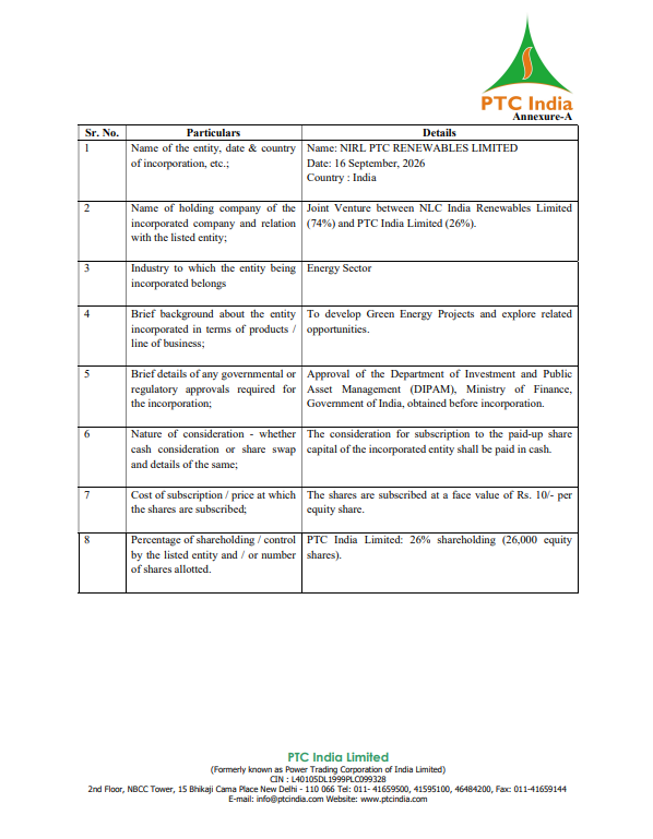 iam_maheshkm's tweet photo. #PTC india joint venture with NLC india. 

https://t.co/5UtmVjcUcY https://t.co/iZtXasg6Rh