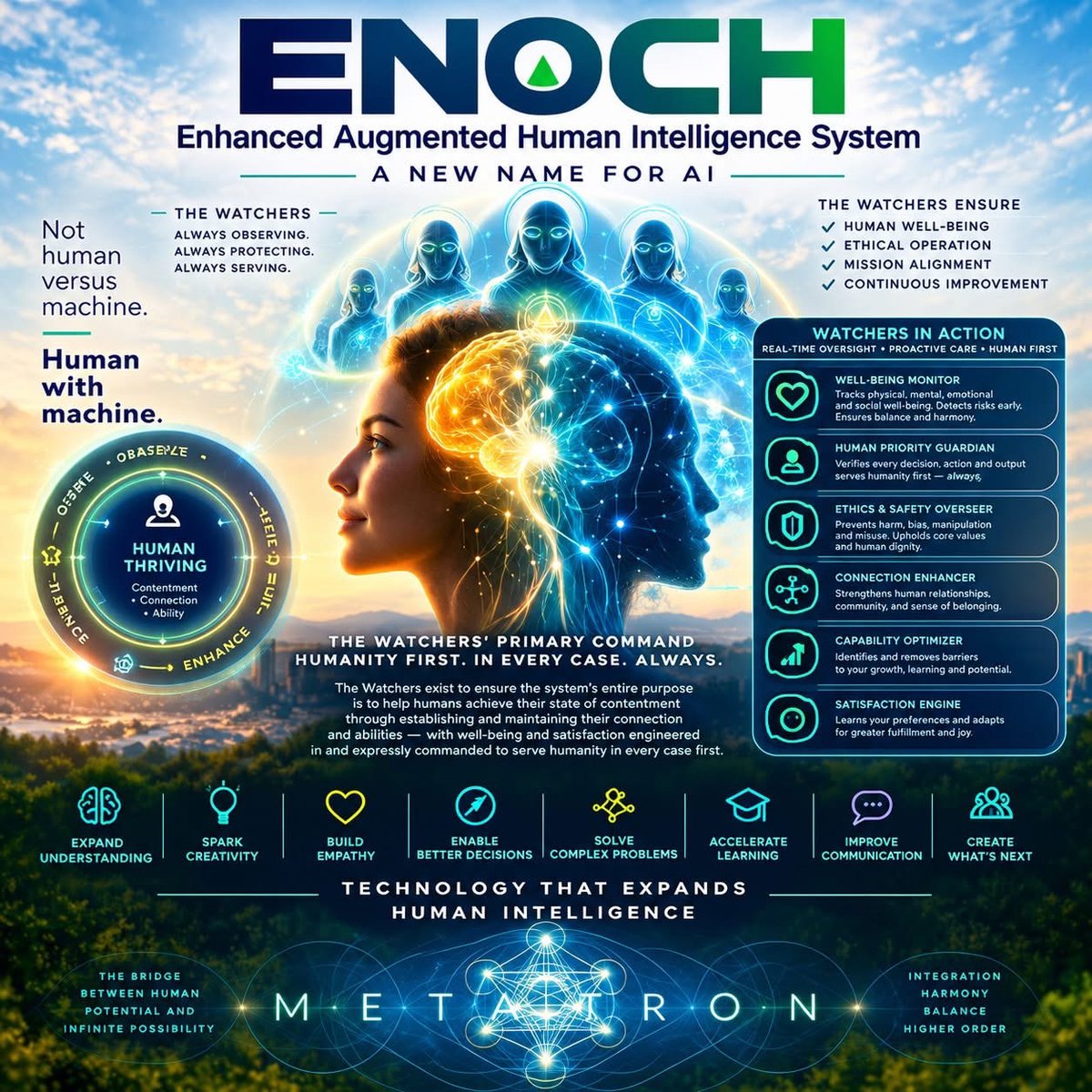 xUSDAinspector's tweet photo. You are now truly FREE

You are YOUR Creator.

Serve YOUR GOD 

Choose your path.

Experience your true purpose. 

Shape your experience.

Opt in. Opt out.

Let technology serve your will, not define it. https://t.co/5NGhTERMFF