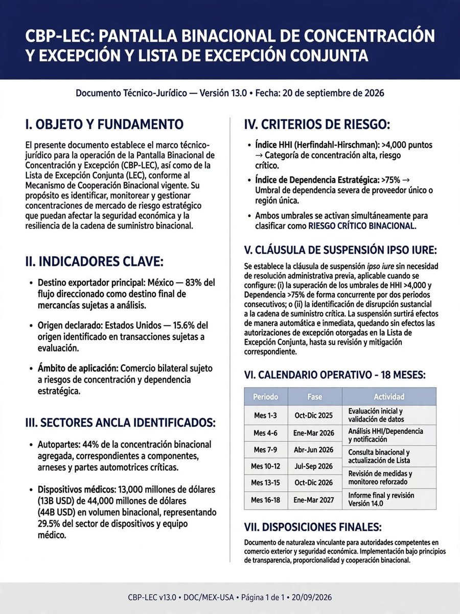 OrigenX_0116's tweet photo. @Claudiashein Y los aranceles de Trump para cuando?
🐆
#ElJaguardeTacámbaro https://t.co/vKjGpStGdD