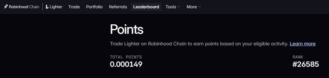 anderio_eth's tweet photo. Is that enough for retirement? @Lighter_xyz https://t.co/R5ZCTWHbHG