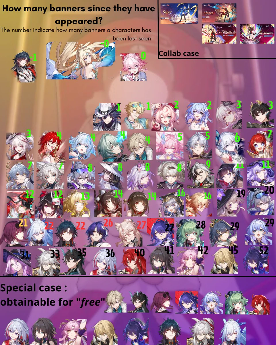 hsr countdown on X: 