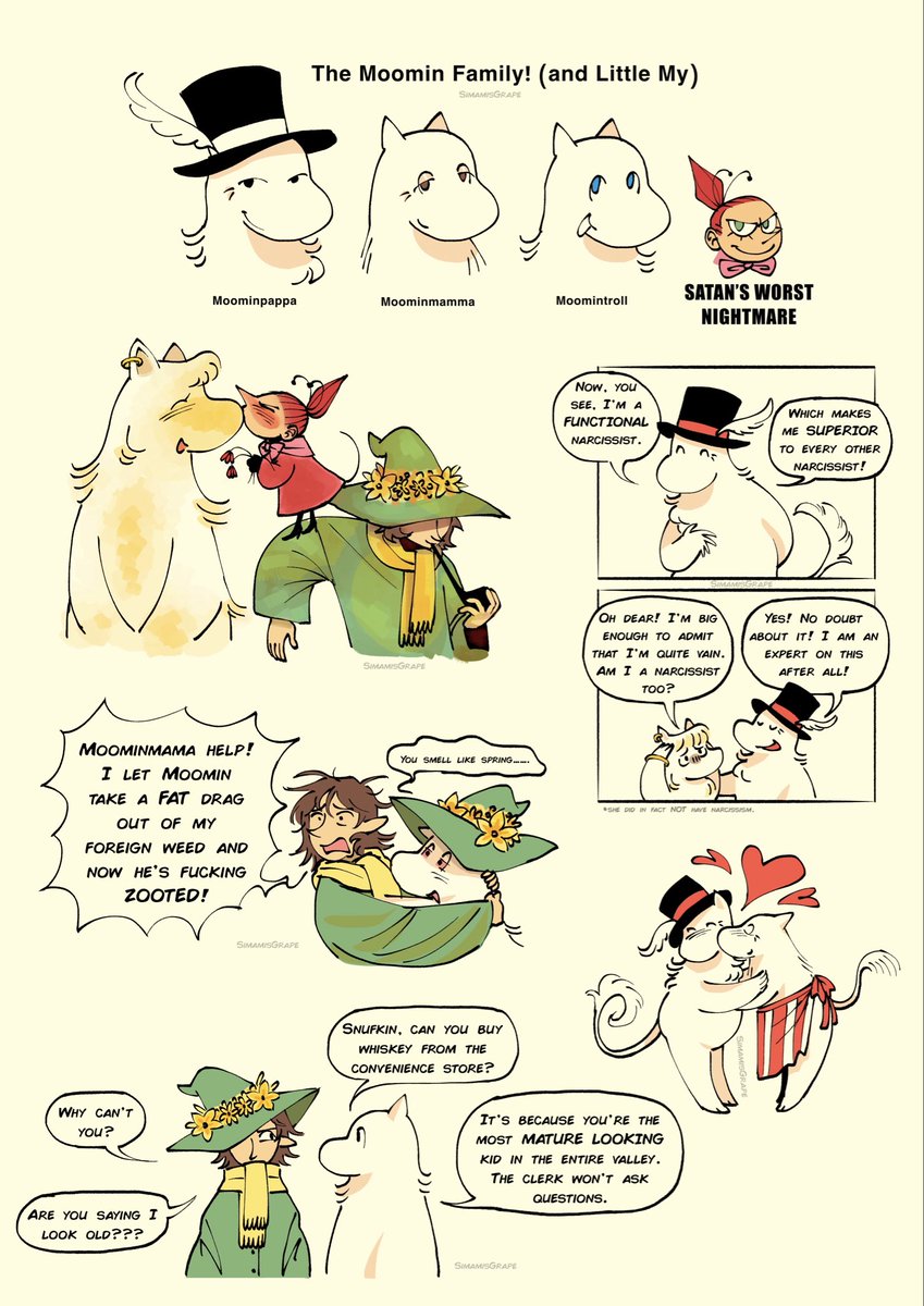 Simamisgrape's tweet photo. Full doodle page of my #moomin art. #moominvalley #snufmin #snorkmyden #fanart https://t.co/1yiABLcLLN