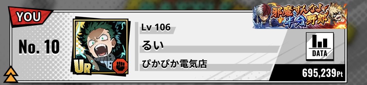 lu_hrsb06's tweet photo. みんな強すぎ🥲
これ以上は無理どうか10以内に収まってくれ😭 https://t.co/QHJOArCBxY