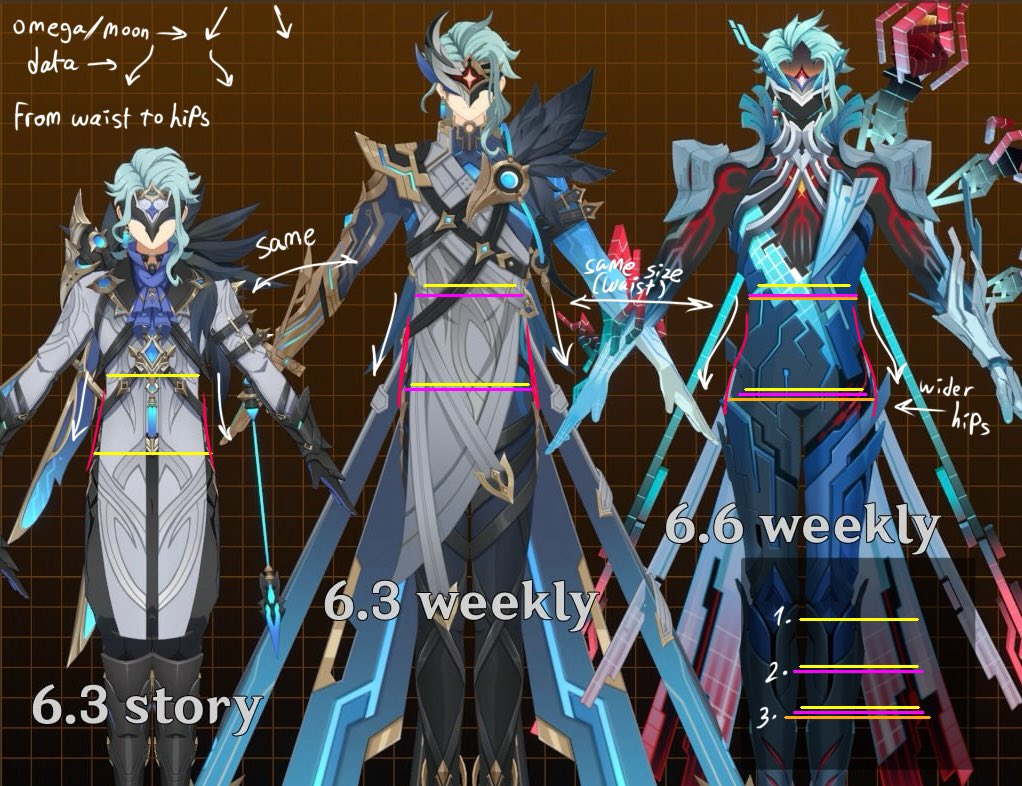 d2ttore's tweet photo. never forget when Dottore’s hips got wider in his boss form https://t.co/8V3IhzTeg3