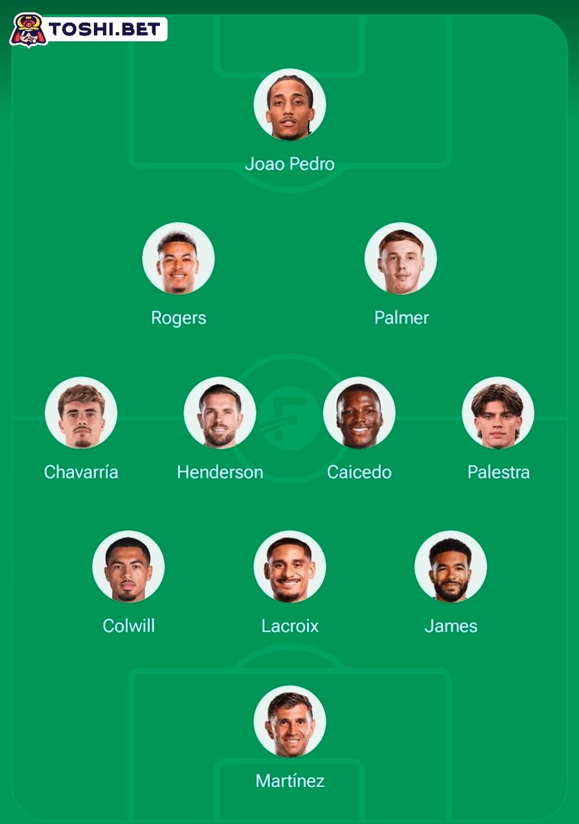 Blue_Footy's tweet photo. After the international break 🔥⌛️ https://t.co/NoFBc50B7l