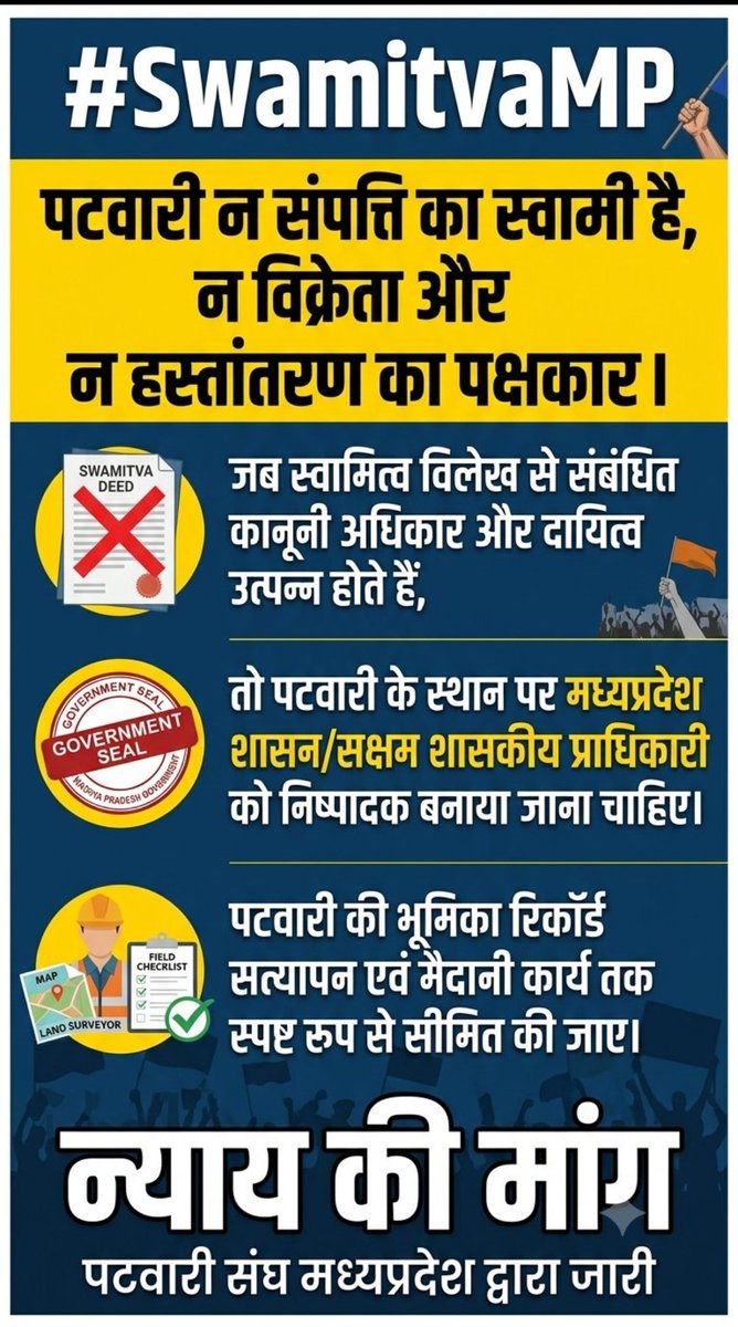 AnjaliTilgam's tweet photo. पटवारी का कार्य केवल रिकॉर्ड सत्यापन और मैदानी कार्य तक सीमित होना चाहिए।
संपत्ति हस्तांतरण/स्वामित्व के निष्पादन में उसकी भूमिका कानूनी रूप से उचित नहीं।
*#swamitvmp*
@DrMohanYadav51 @CMMadhyaPradesh @RevenueDeptMP @KaranSinghVerma https://t.co/fXLbfn9klN